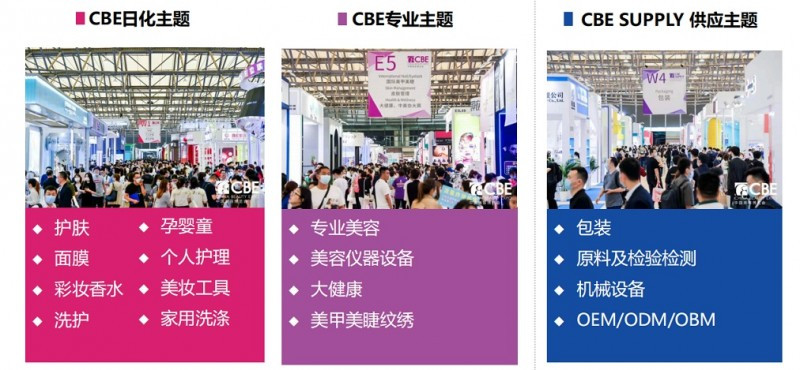 2022年上海美博会|2022上海CBE美博会-时间地点