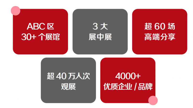2022年广州美博会-广州2022美博会时间表