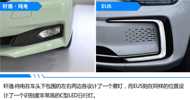 【EV测评】国民轿车的对比  轩逸·纯电 VS EU5
