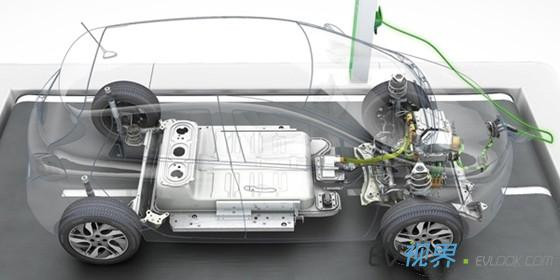 电动汽车电池容量：技术可能迎来突破