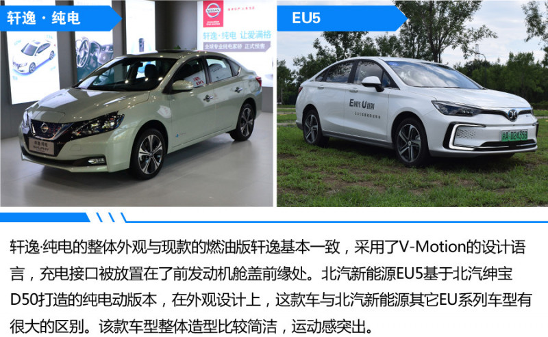 【EV测评】国民轿车的对比  轩逸·纯电 VS EU5