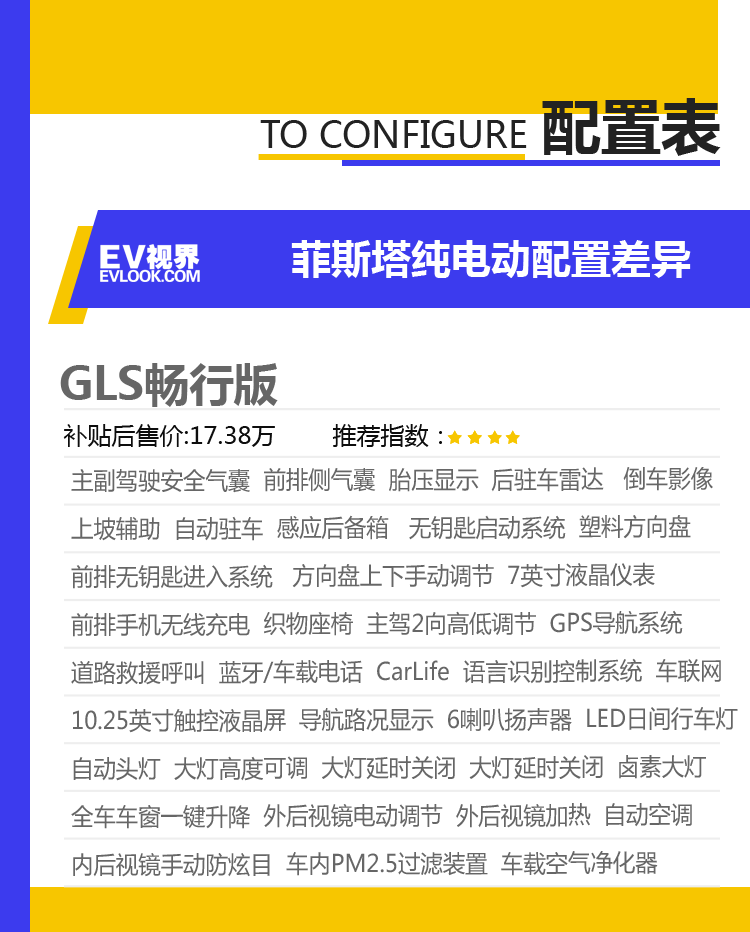 推荐GLX智捷版 北京现代菲斯塔纯电动购车手册