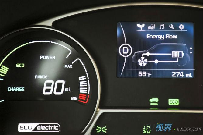 【EV评测】2015年起亚秀尔电动汽车风范