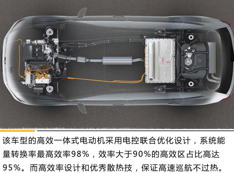 数字化进阶体验 试驾2020款途观L插混版车型