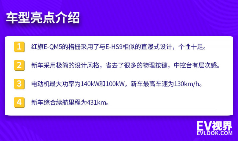 售价12.28万元起/续航里程431km 红旗E