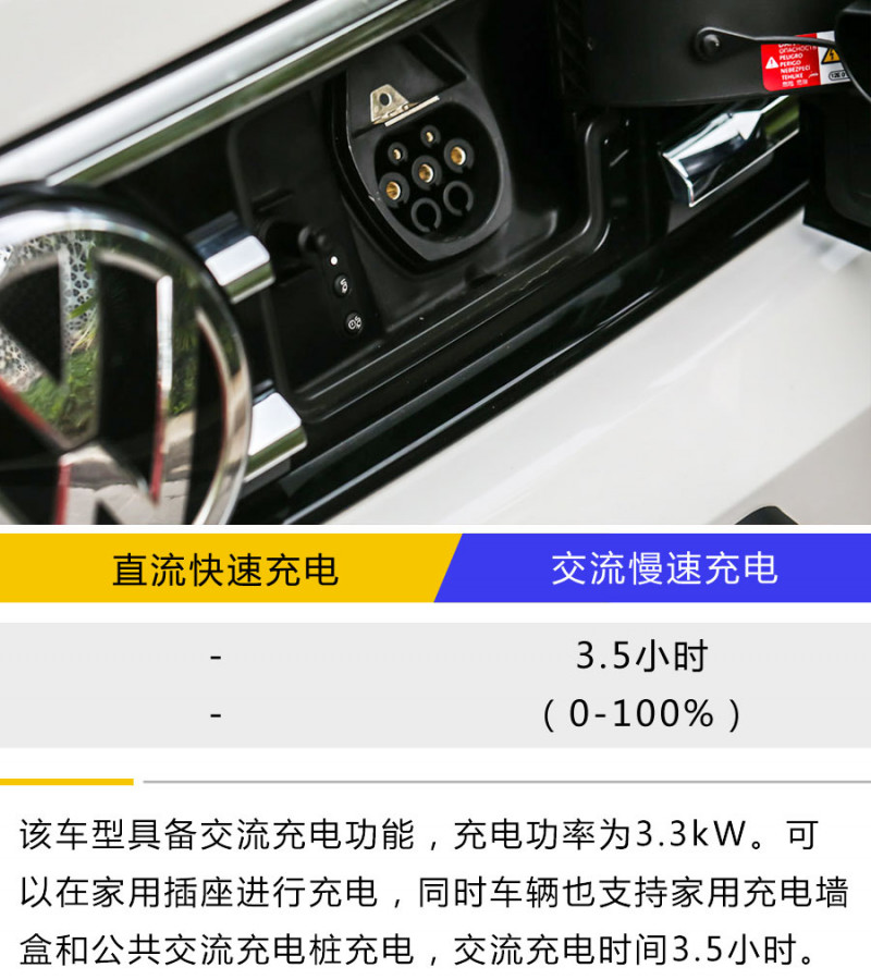 数字化进阶体验 试驾2020款途观L插混版车型