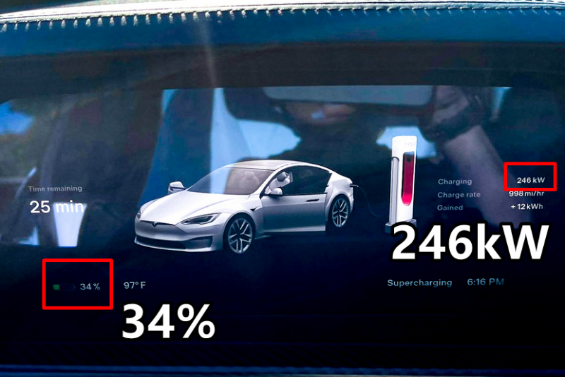 零百加速真有那么快？特斯拉Model S Plaid实测报告出炉