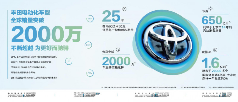 电气化时代，bZ4X如何满足中国消费者核心诉求？