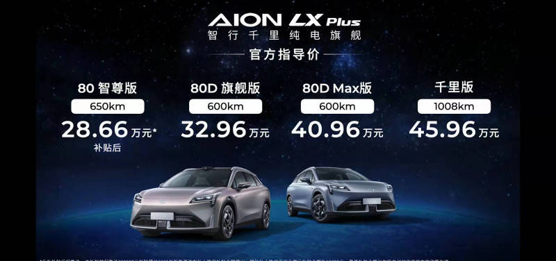28.66万元起售/最大续航1008km 广汽埃安AION LX Plus正式上市