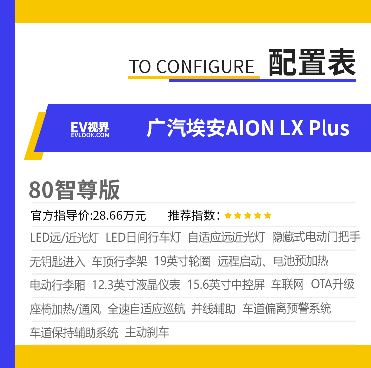 80智尊版值得购买 广汽埃安AION LX Plus购车手册