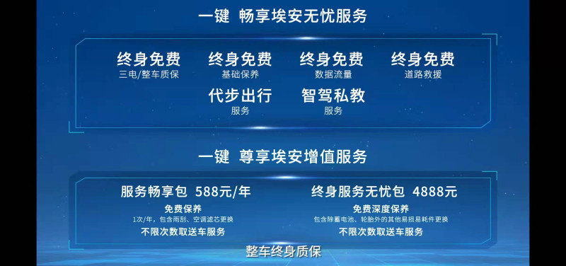 28.66万元起售/最大续航1008km 广汽埃安AION LX Plus正式上市