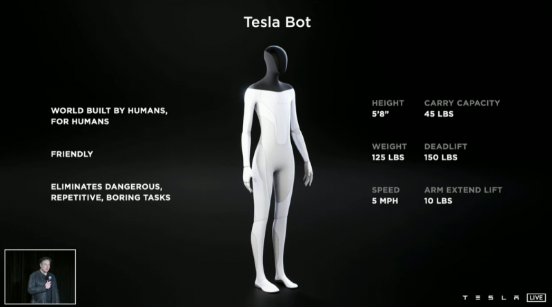 特斯拉AI DAY：马斯克大秀人形机器人Tesla Bot和自研芯片D1