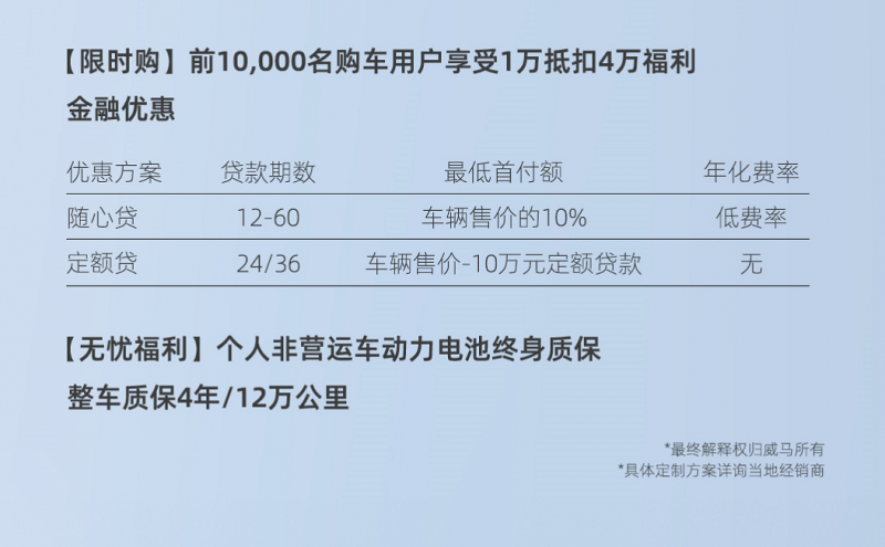 全新威马E.5正式上市 补贴后18.01万元起