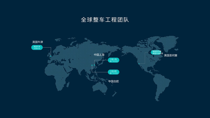 让驾乘个性化、智能化 蔚来发布全栈自研底盘域控制器ICC