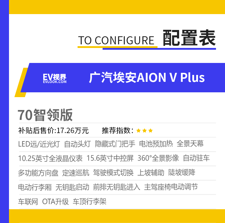 推荐80智享科技版 广汽埃安AION V Plus购车手册