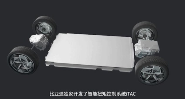 将在e平台 3.0全新车型上应用 比亚迪iTAC技术发布