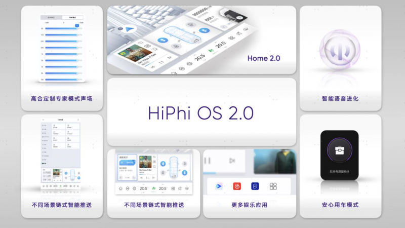 高合HiPhi Z GT全球首次亮相 HiPhi OS 2.0发布