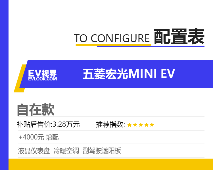 2.88万元起售的代步神器怎么选 五菱宏光MINI EV购车手册