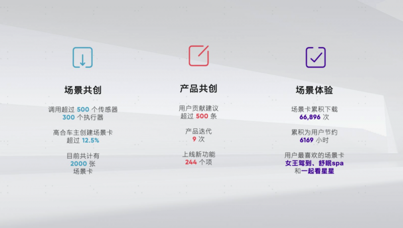 高合HiPhi Z GT全球首次亮相 HiPhi OS 2.0发布