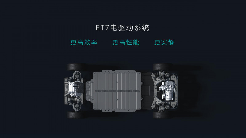 蔚来ET7要“吃螃蟹” 碳化硅加持第二代电驱平台